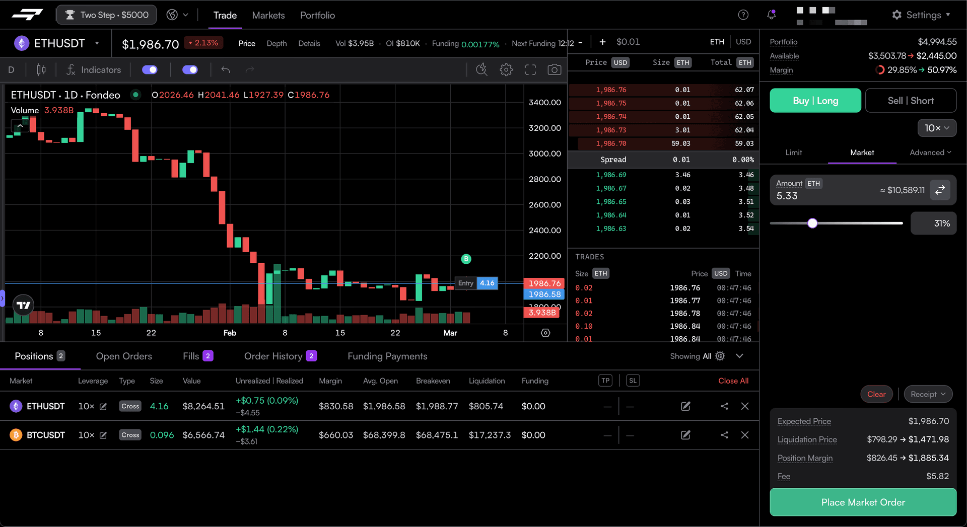 Fondeo Terminal — professional trading interface