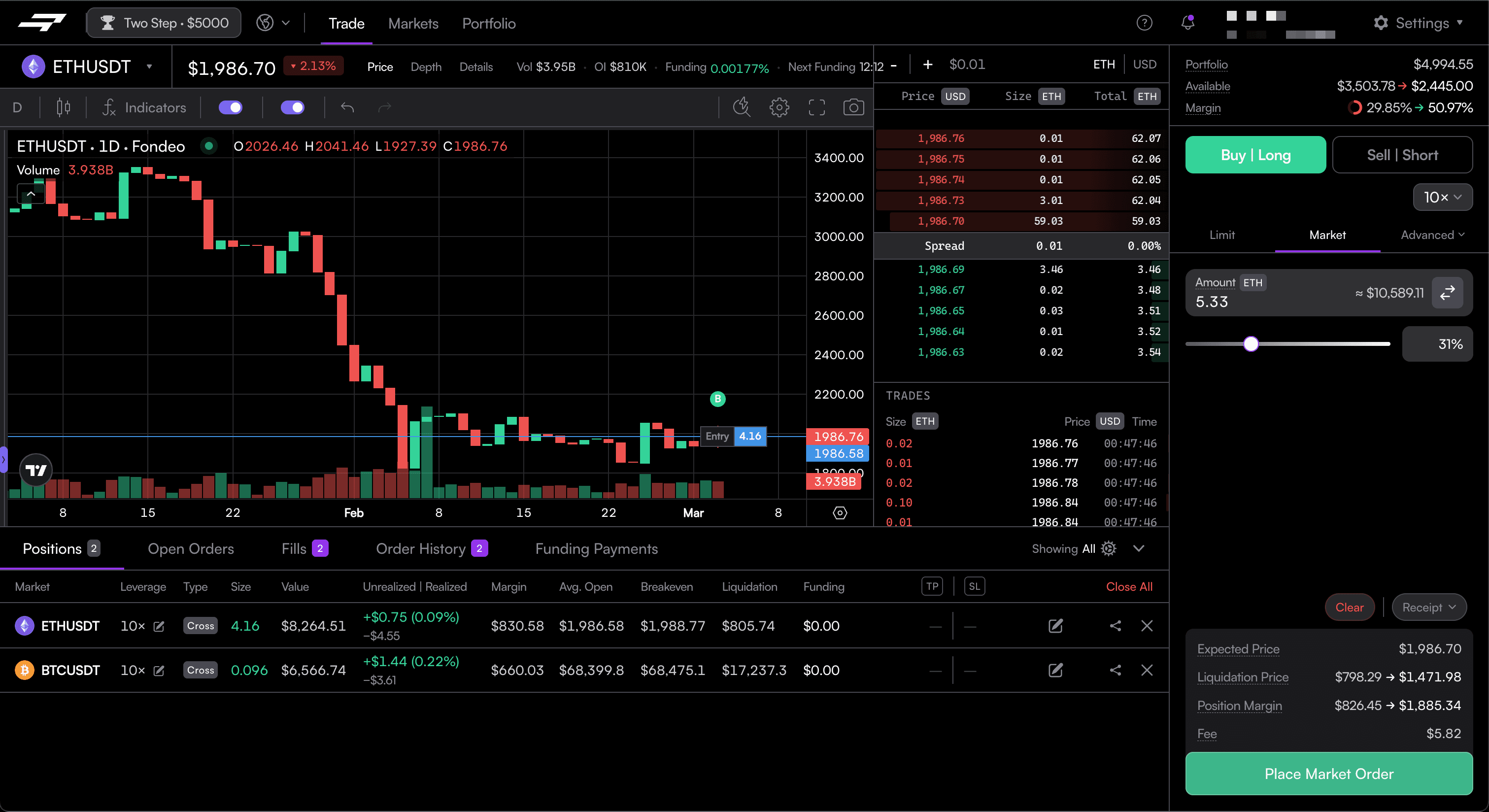 Fondeo Terminal built-in trading platform with TradingView charts, real-time order book, and one-click execution