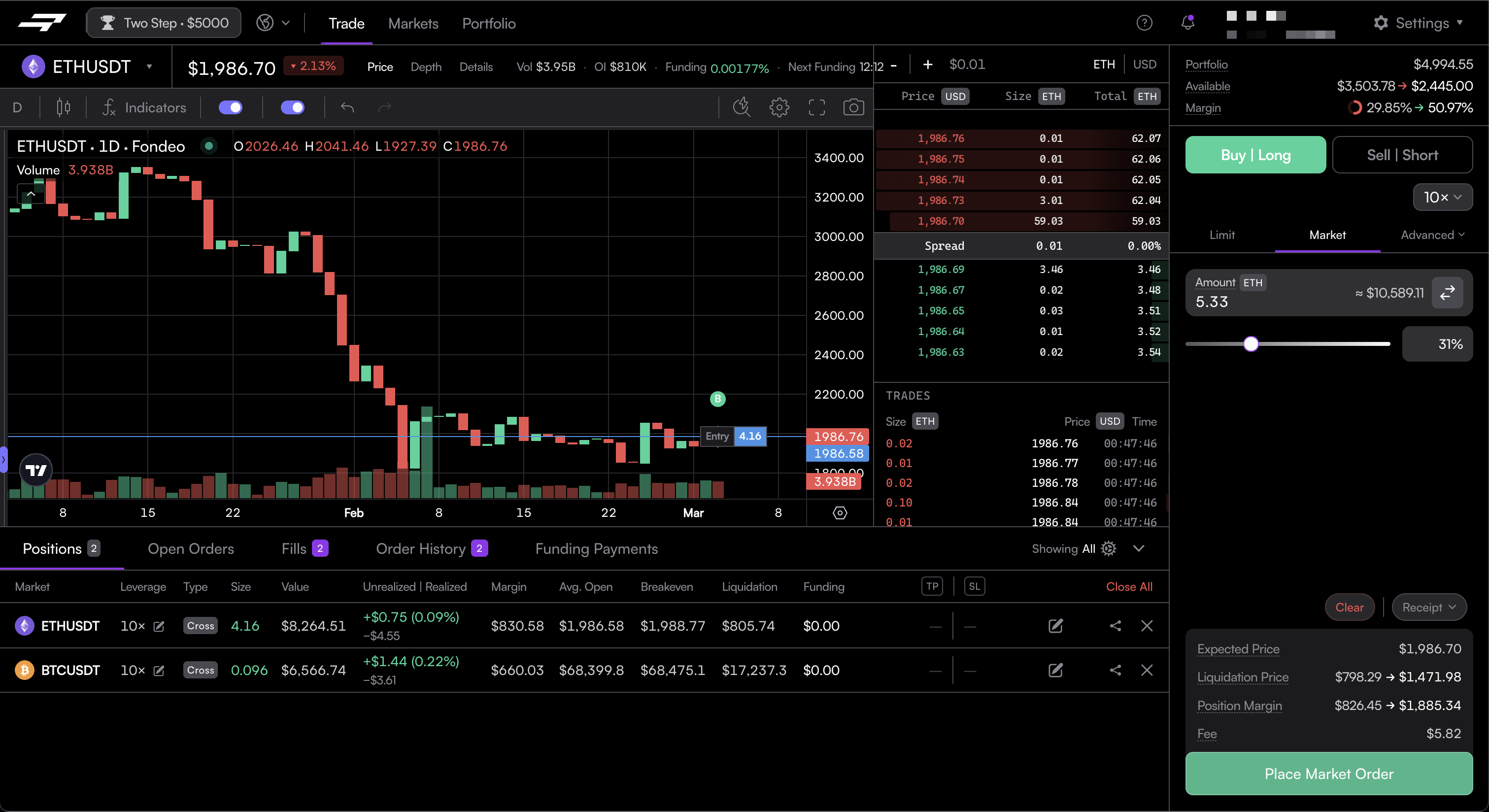 Fondeoターミナル — TradingViewチャート、リアルタイム板情報、ワンクリック執行を備えたプロフェッショナルグレードのトレーディングインターフェース